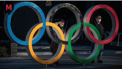 IOC