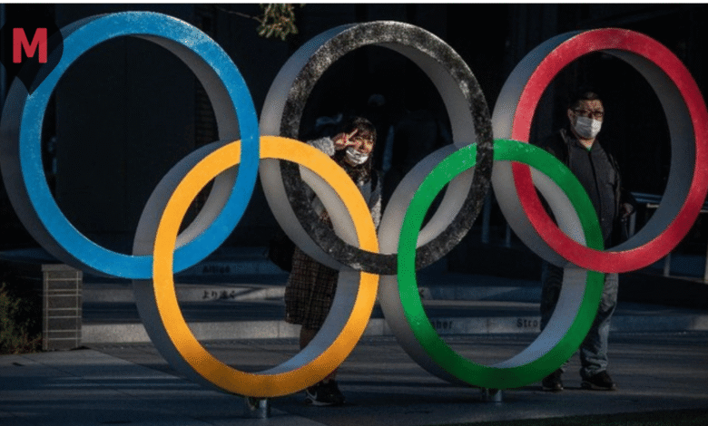 IOC